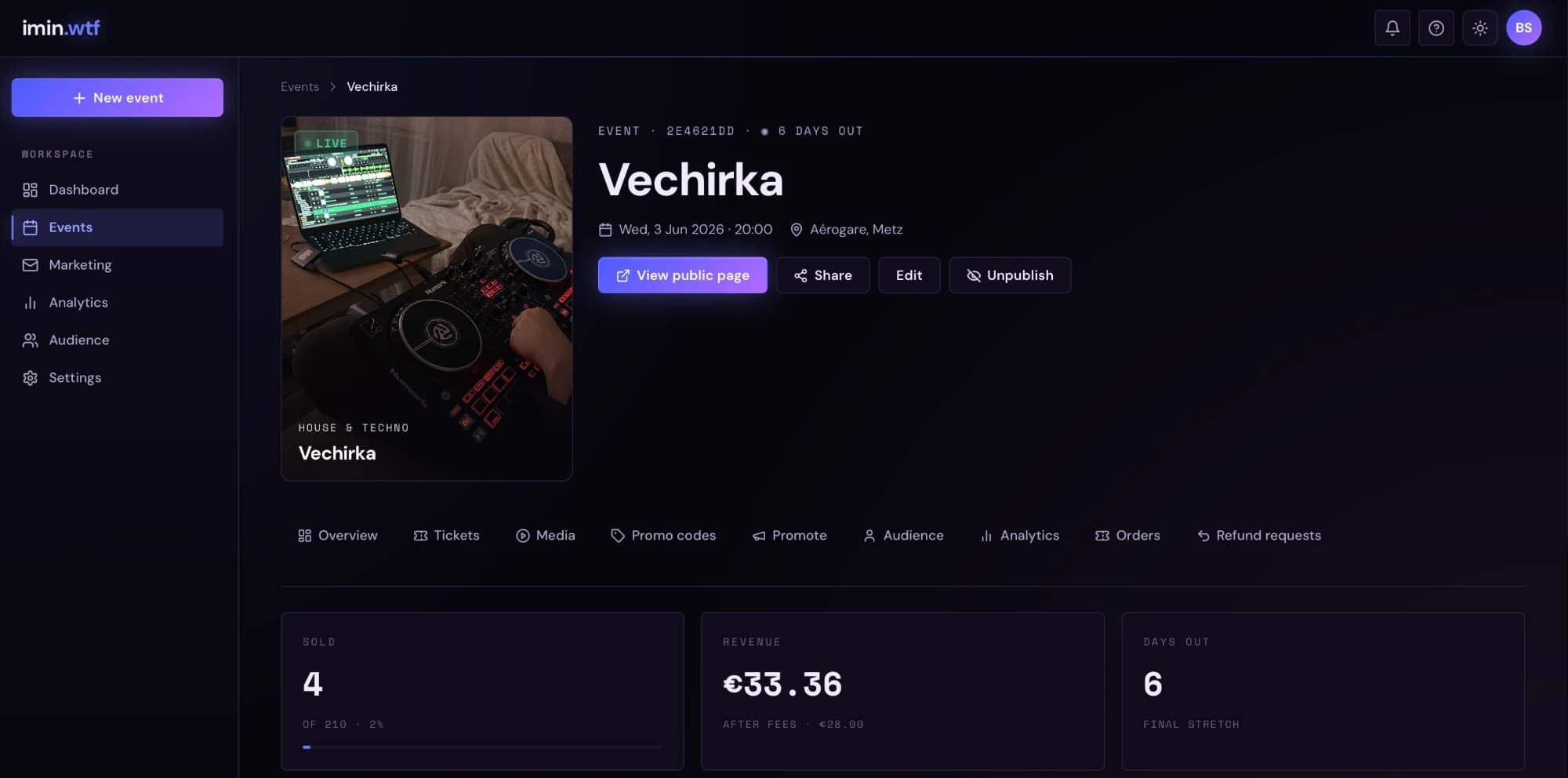 IMIN dashboard — live event overview with tickets sold, revenue and cycle metrics
